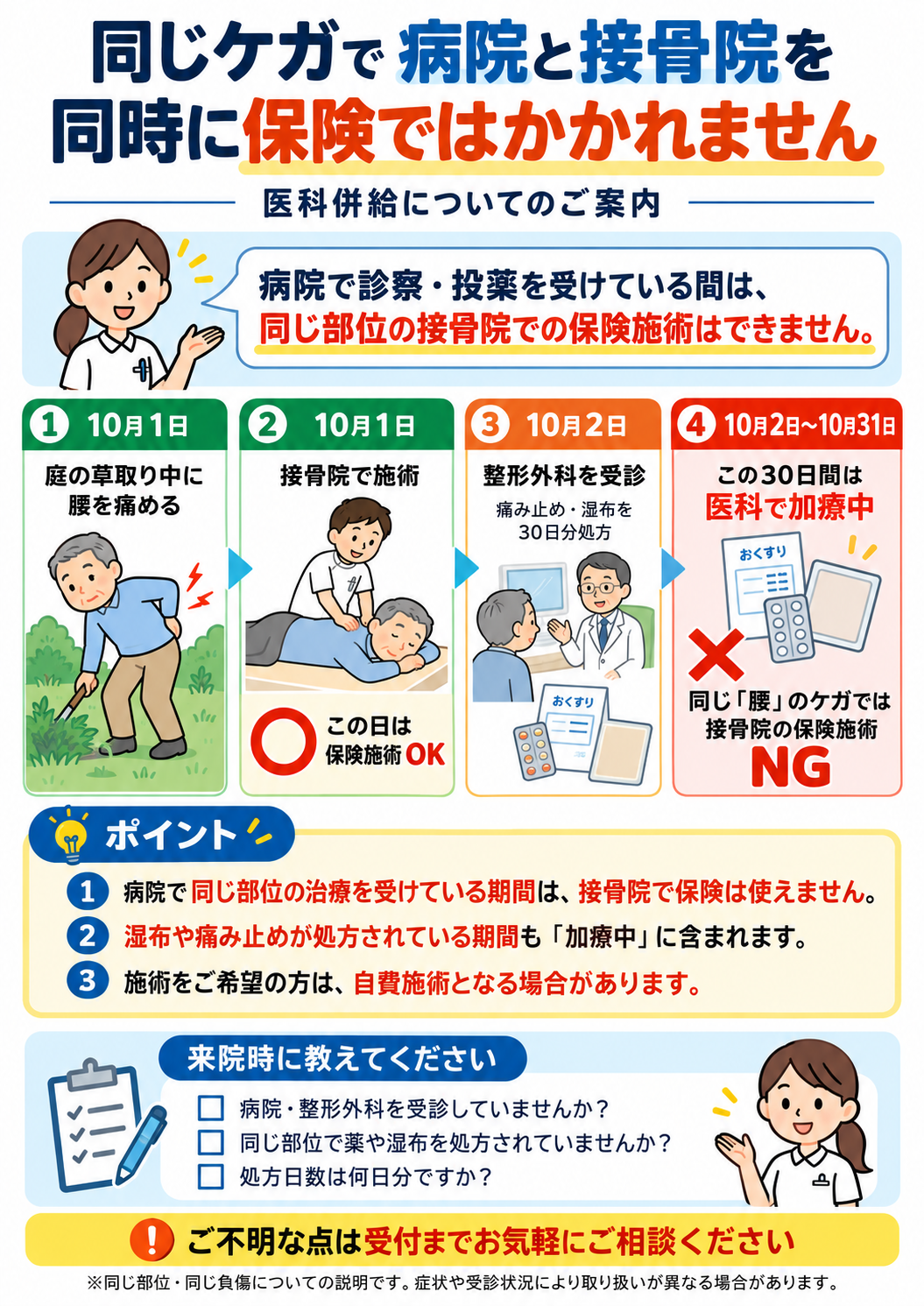 病院と接骨院の同時通院